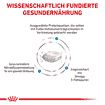Sensitivity Control Ente & Tapioka