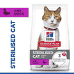 Feline Sterilized Cat Duck