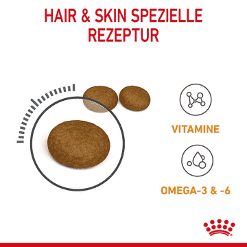 Hair & Skin Care