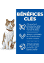 Feline Sterilised Cat Chicken