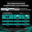 FELINE EN St/Ox Gastrointestinal