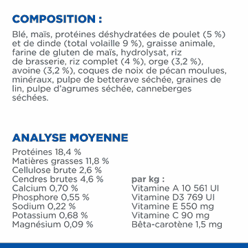 Canine Perfect Digestion Medium Breed
