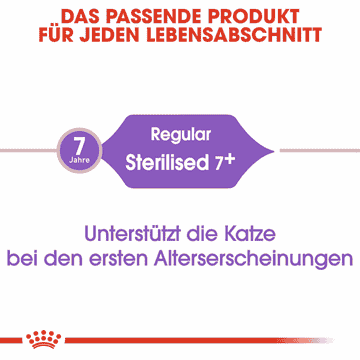 Sterilised7+