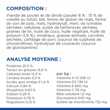 Canine Perfect Weight + Active Mobility Large Breed