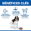 Canine Adult Chicken - Boîte
