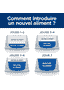 Feline m/d Diabetes Care with Liver - Boîte