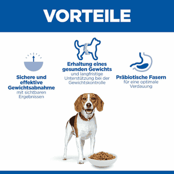 Canine Adult Perfect Weight Medium Breed
