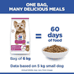 Canine Adult Small+Mini Breed Lamb & Rice