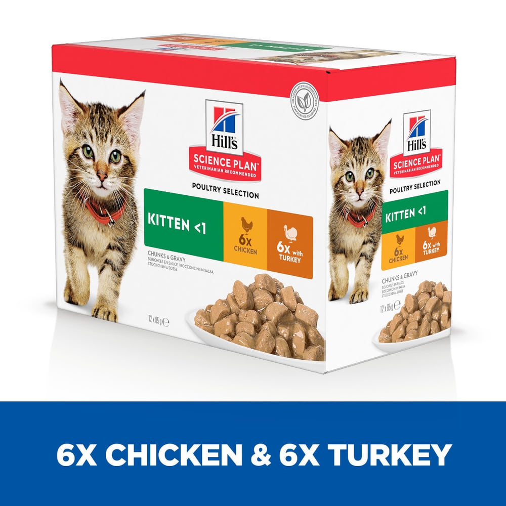 Kitten Poultry Selection - Fresh pouches