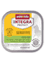 INTEGRA Protect Sensitive