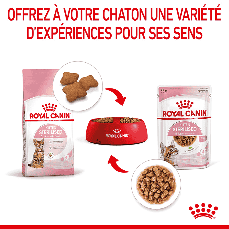 Royal Canin Start of Life Kitten Sterilised Gravy