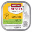 INTEGRA Protect Sensitive