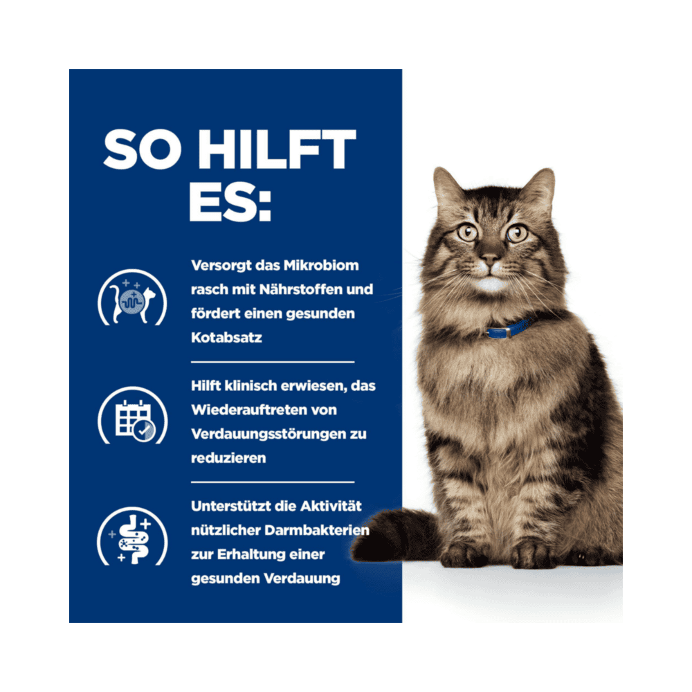 Feline Gastrointestinal Biome - Frischebeutel