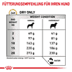 Urinary S/O Moderate Calorie Dog