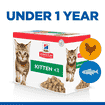 Kitten Favorite Selection - Fresh pouches