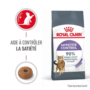 Appetite Control