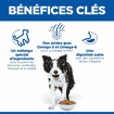 Canine Senior Vitality 7+ Medium Breed