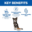 Canine Perfect Digestion Small &amp; Mini Breed