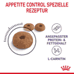 Appetite Control