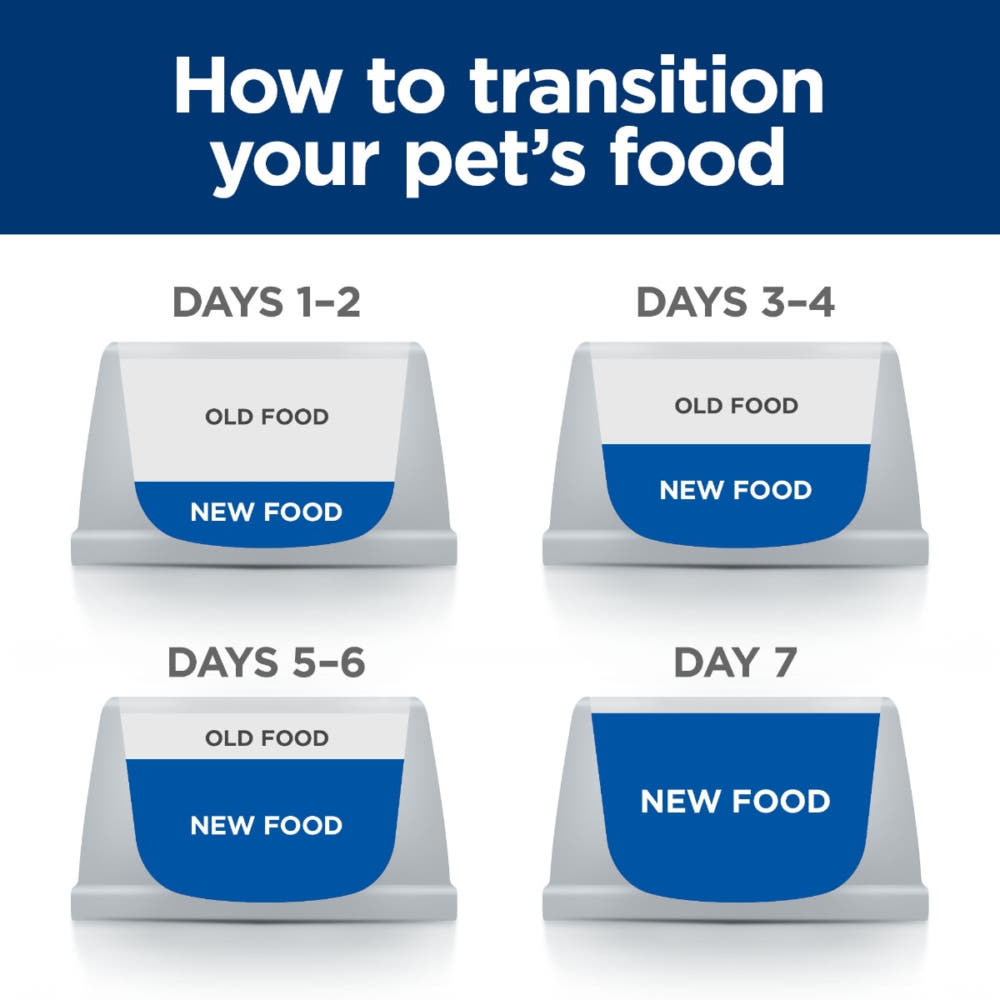 Feline k/d Kidney Care Chicken - Fresh pouches