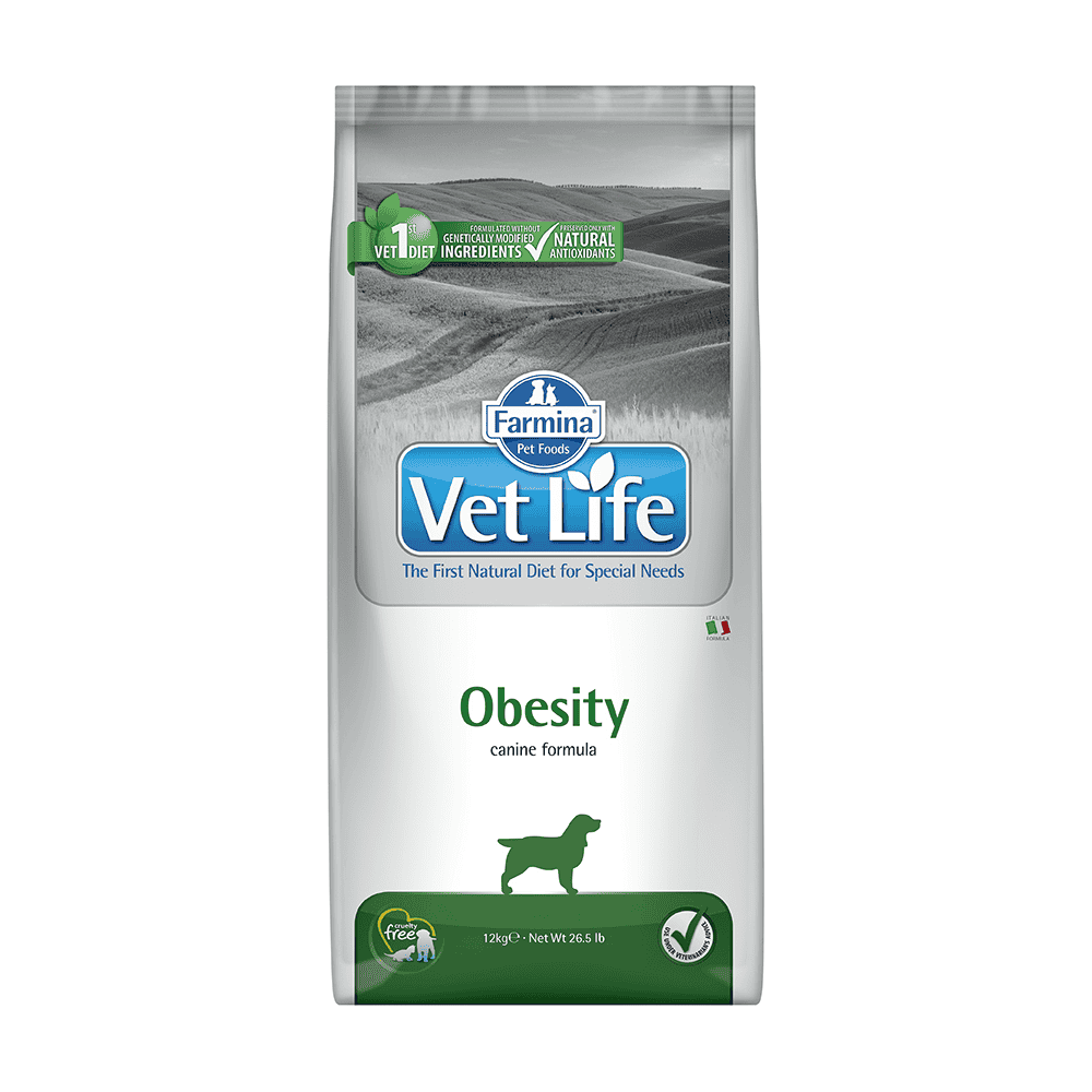 Canine Obesity