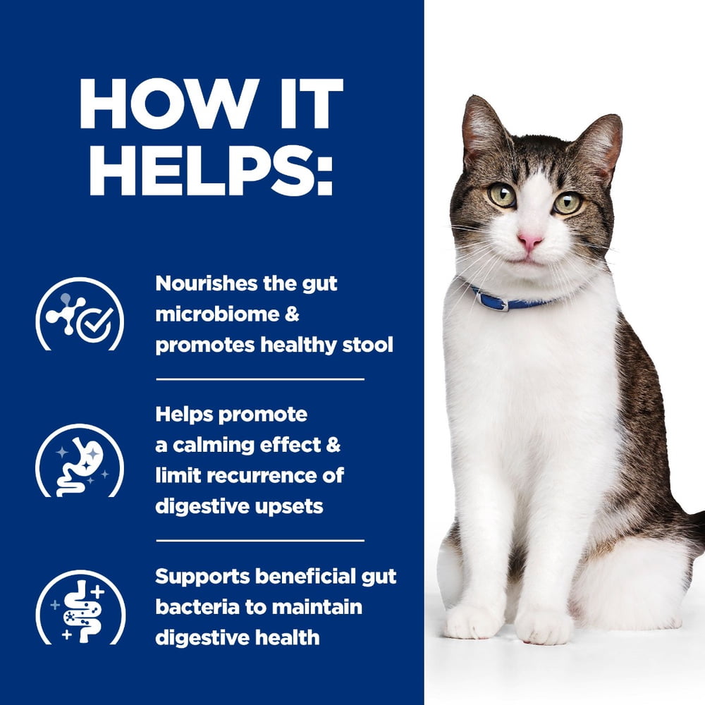 Feline Gastrointestinal Biome Digestive/Fibre Care Stress
